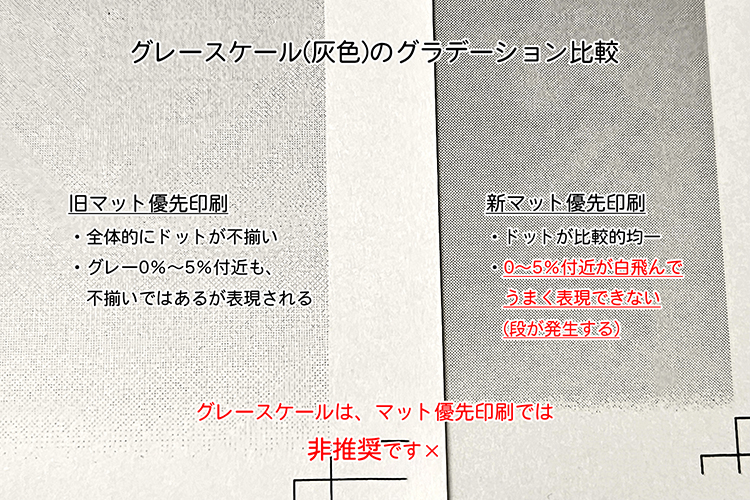 ���졼����������������������Ӳ���