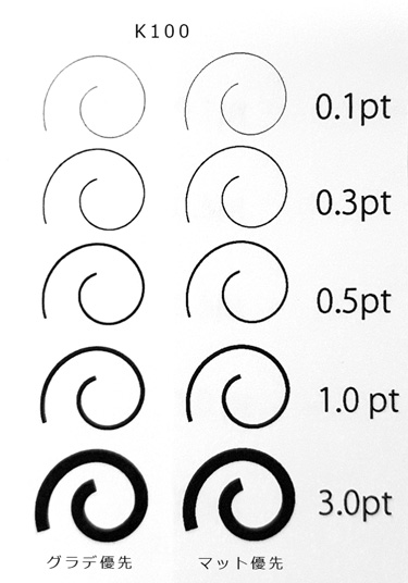 渦巻き　K100%　[左]グラデーション優先印刷　[右]マット優先印刷
