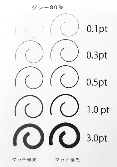渦巻き　K80%　[左]グラデーション優先印刷　[右]マット優先印刷