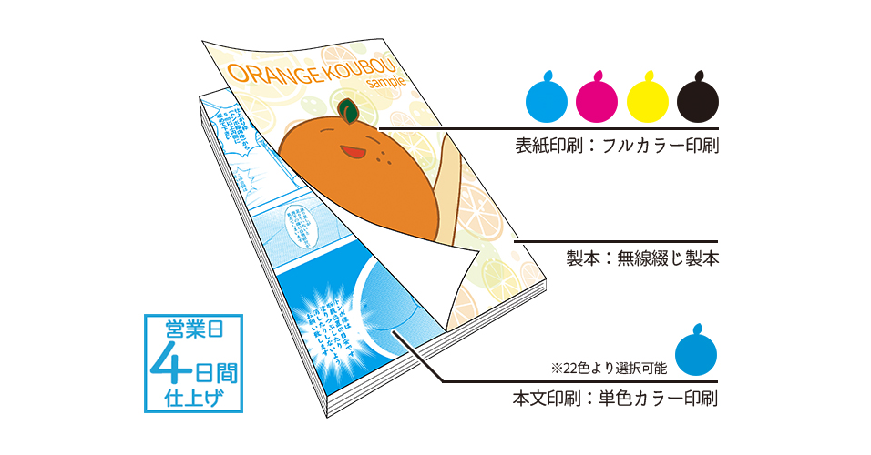 オレンジさん専用　英語の本 40冊以上 まとめ売り Amazon.co.jp: 古本良好4冊set1分間 英単語1600+LEAP Basic+