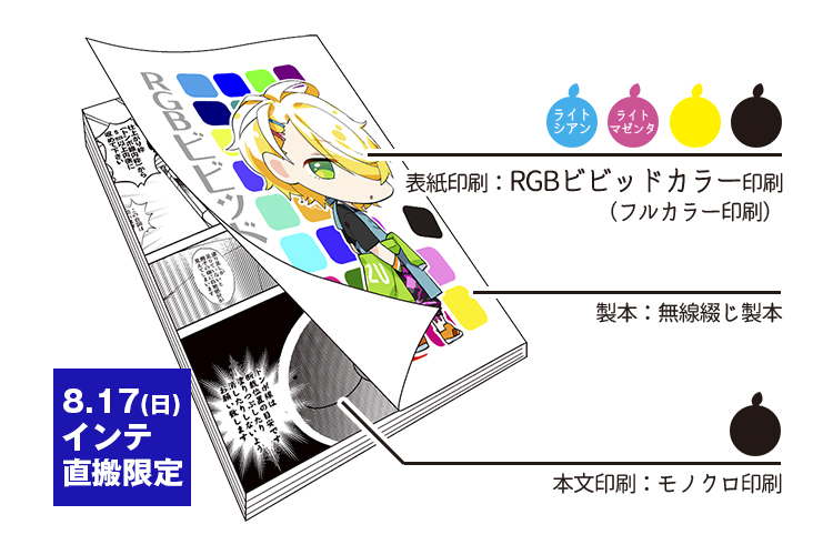 ڳۥꥮRGBӥӥåɥ顼åȡʸΥ 