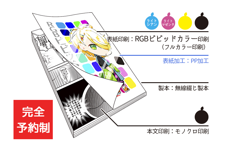 RGBӥӥåɥ顼ۥꥮɽե륫顼ʸΥPPå