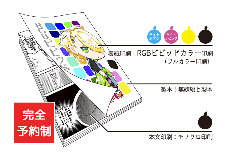 RGBӥӥåɥ顼ۥꥮɽե륫顼ʸΥå