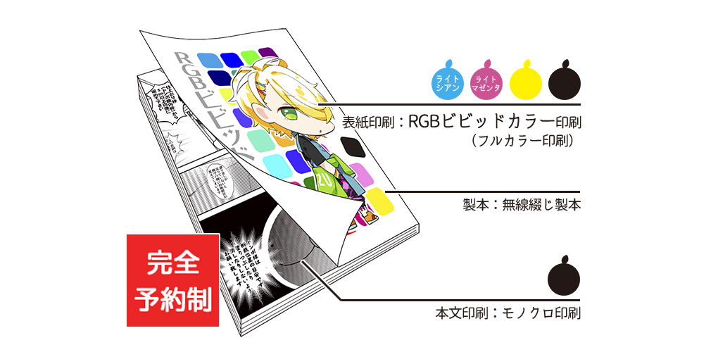 RGBビビッドカラー印刷】ギリギリ表紙フルカラー×本文モノクロセット