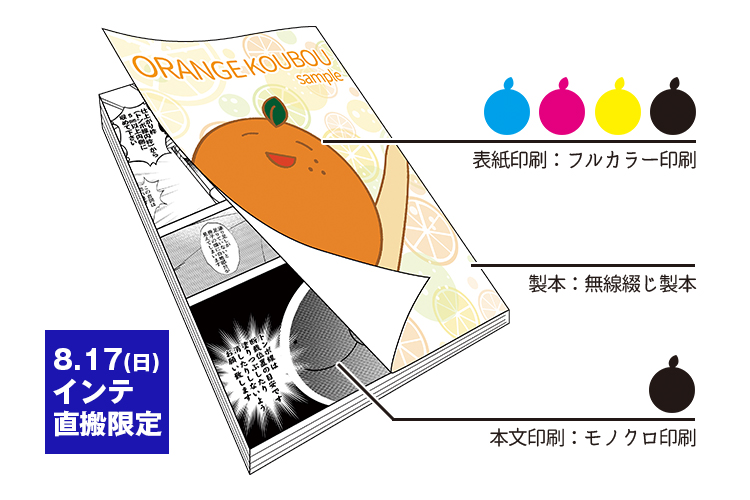 ڳۥꥮɽե륫顼×ʸΥå