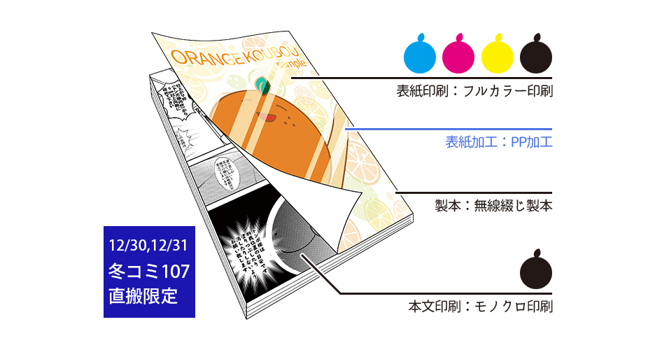 ギリギリ表紙フルカラー×本文モノクロPPセット | 冊子印刷 | 同人誌