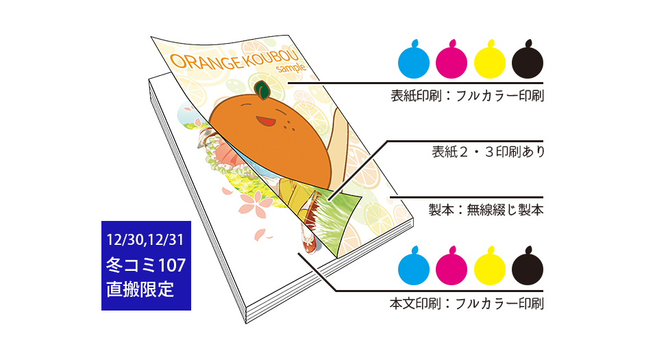 まんじろう様オーダーページ ギリギリオンデマンドオールカラーセット | 冊子印刷 | 同人誌印刷と