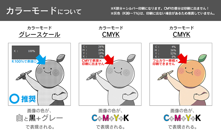 ƤΥ顼⡼ɤϡڥ졼ۤǺƤ
