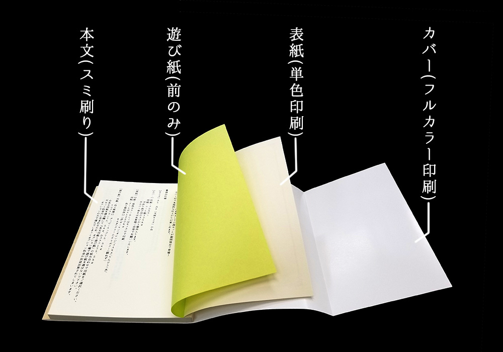 フルカラーカバー付き小説セット 冊子印刷 同人誌印刷と同人グッズ印刷ならオレンジ工房 Com