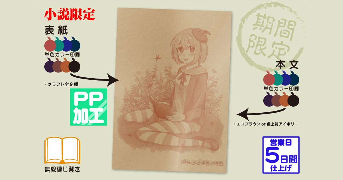 クラフトPP小説セット | 冊子印刷 | 同人誌印刷と同人グッズ印刷なら
