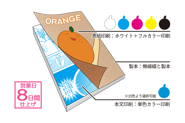 ¥Û¥ï¥¤¥È¥È¥Ê¡¼¥»¥Ã¥È(ËÜʸ¿§ºþ¤ê)