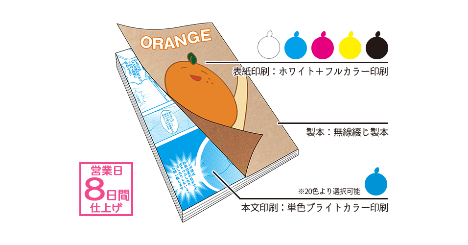 ホワイトトナーセット(本文単色ブライトカラー) | 冊子印刷