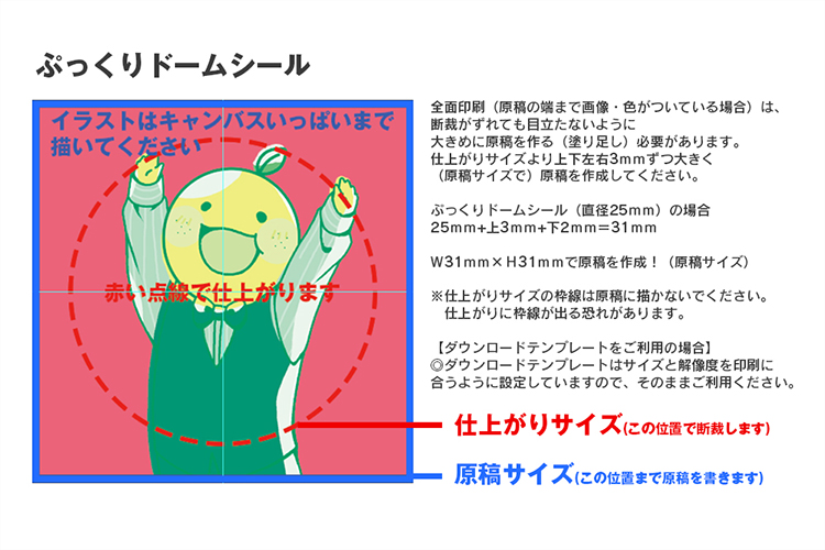 ���Ƥκ�������ǡ�������