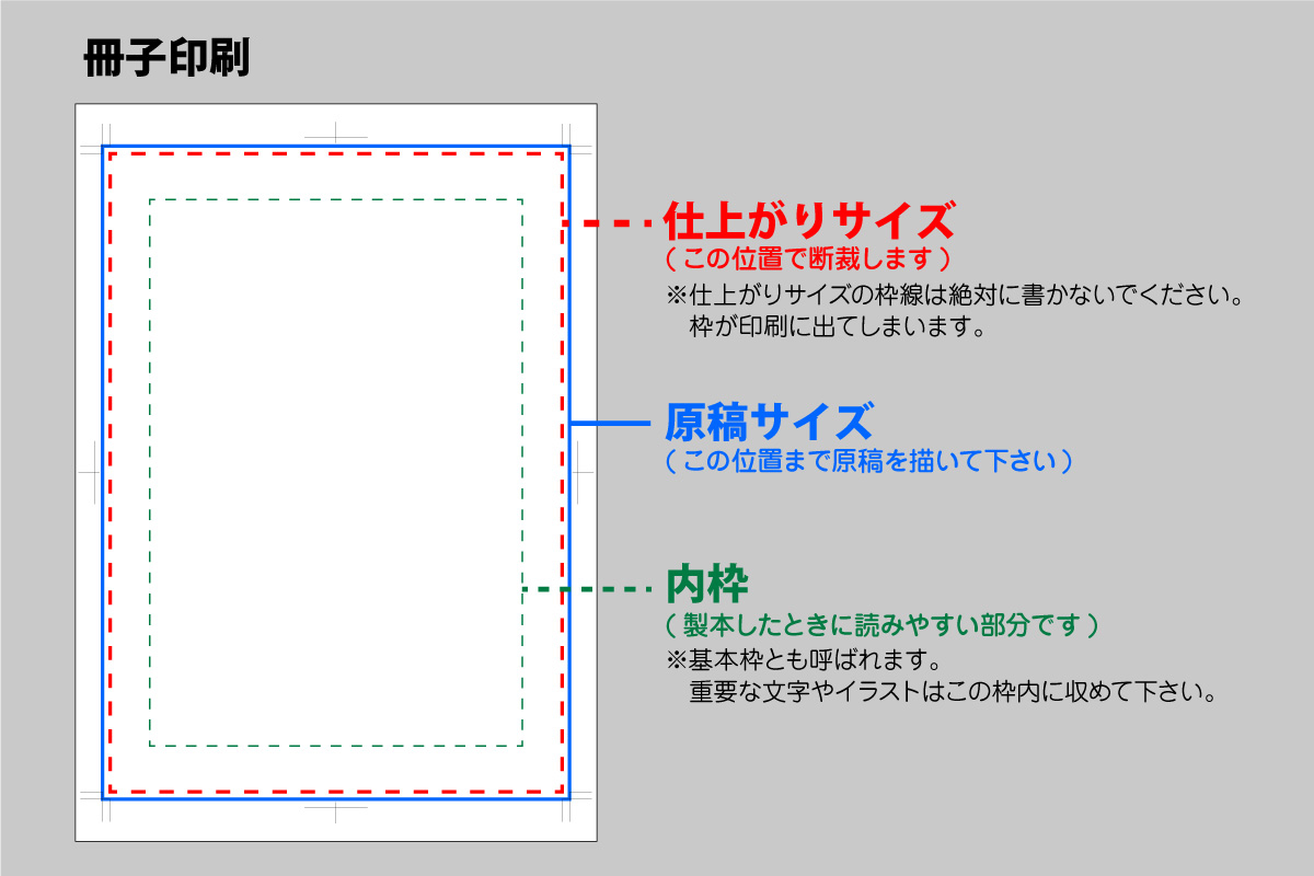 原稿の作り方 同人誌印刷と同人グッズ印刷ならオレンジ工房 Com