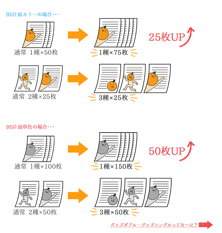 便箋フェア