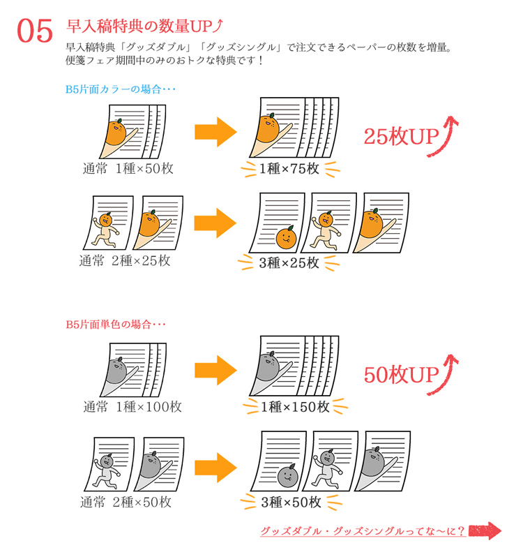 便箋フェア 期間限定フェア 同人誌印刷と同人グッズ印刷ならオレンジ工房 Com 便箋フェア 期間限定フェア 同人誌印刷と同人グッズ印刷ならオレンジ工房 Com