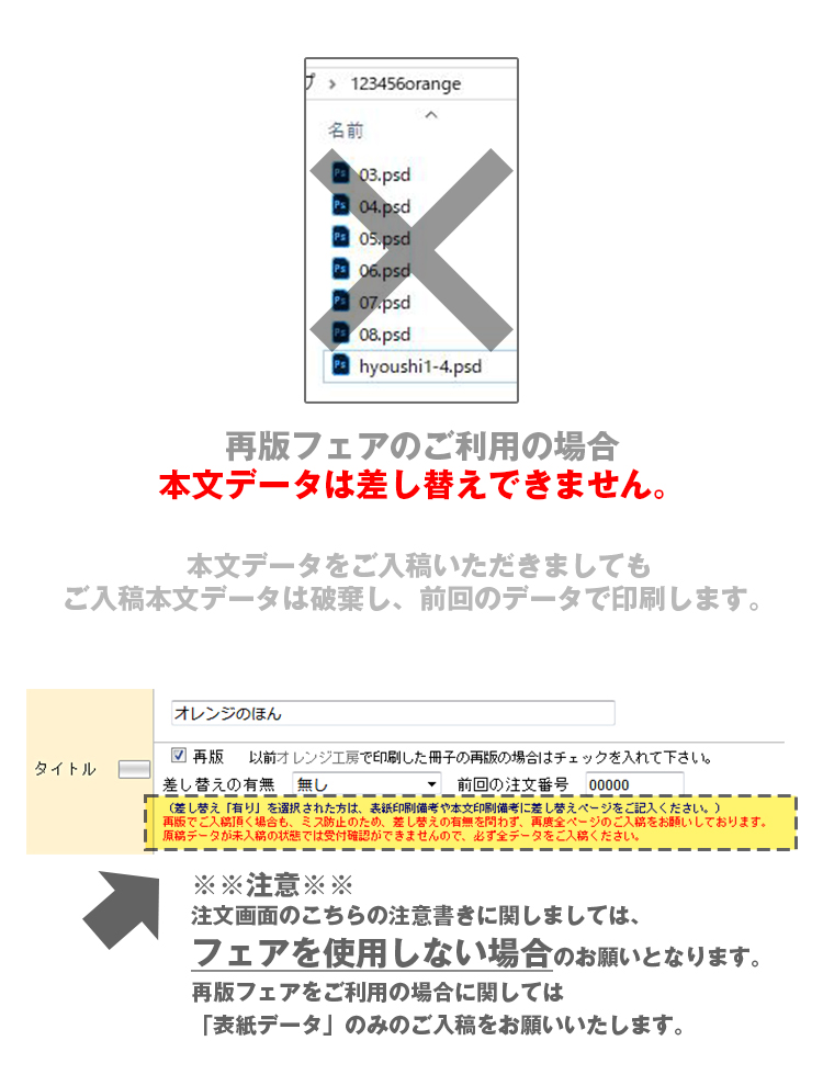再版フェア