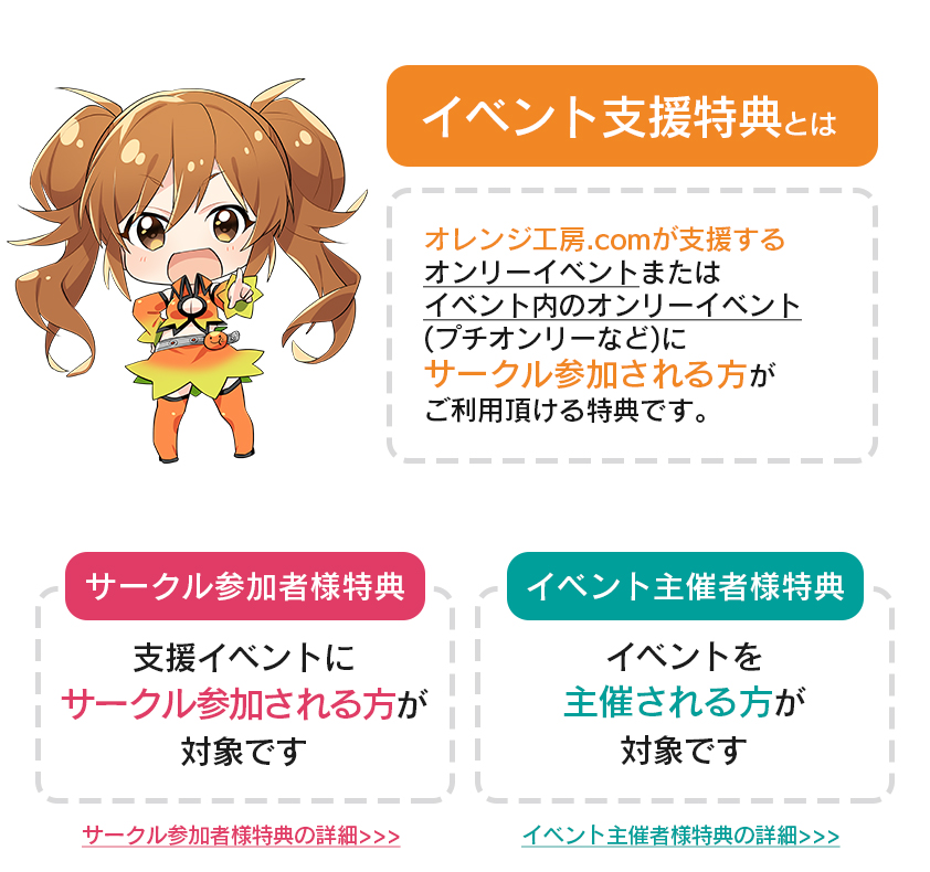 イベント支援特典